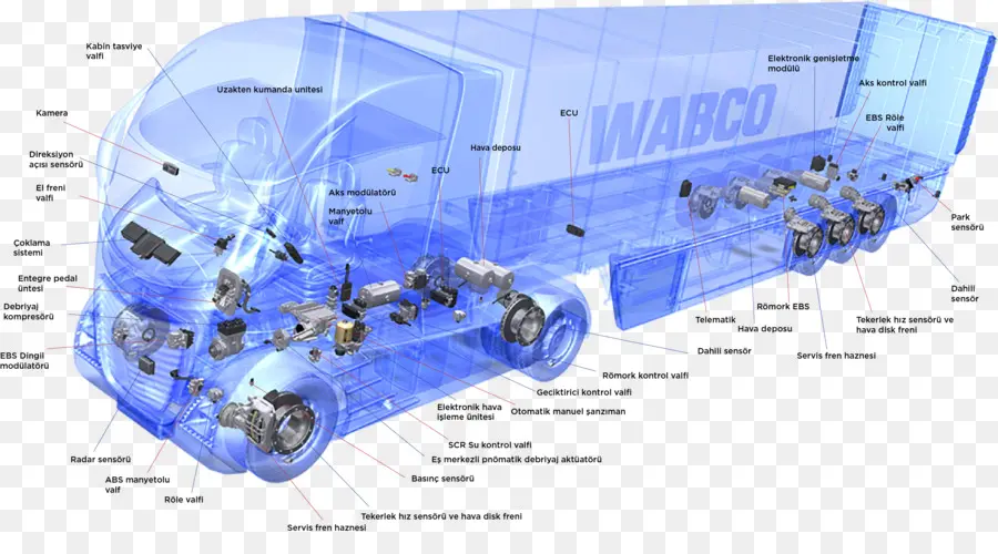 truck trailer parts diagram