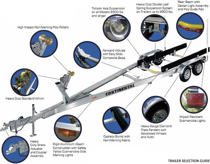 bass boat parts diagram