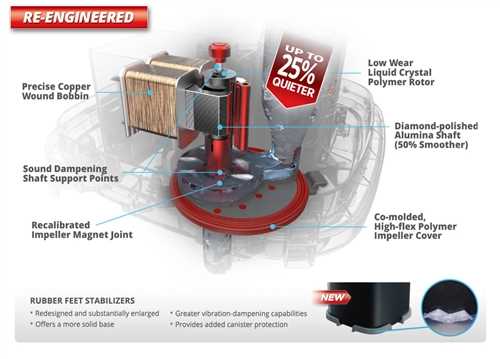 fluval 306 parts diagram