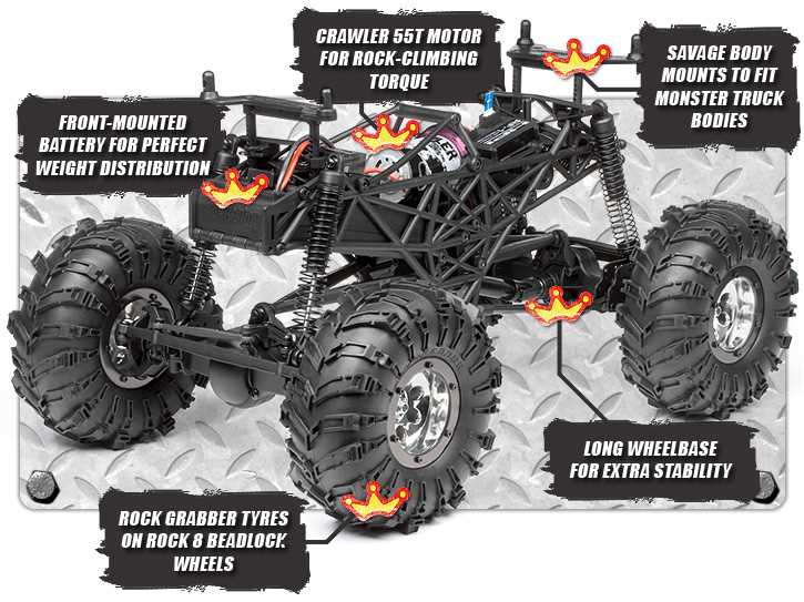 hpi wheely king parts diagram