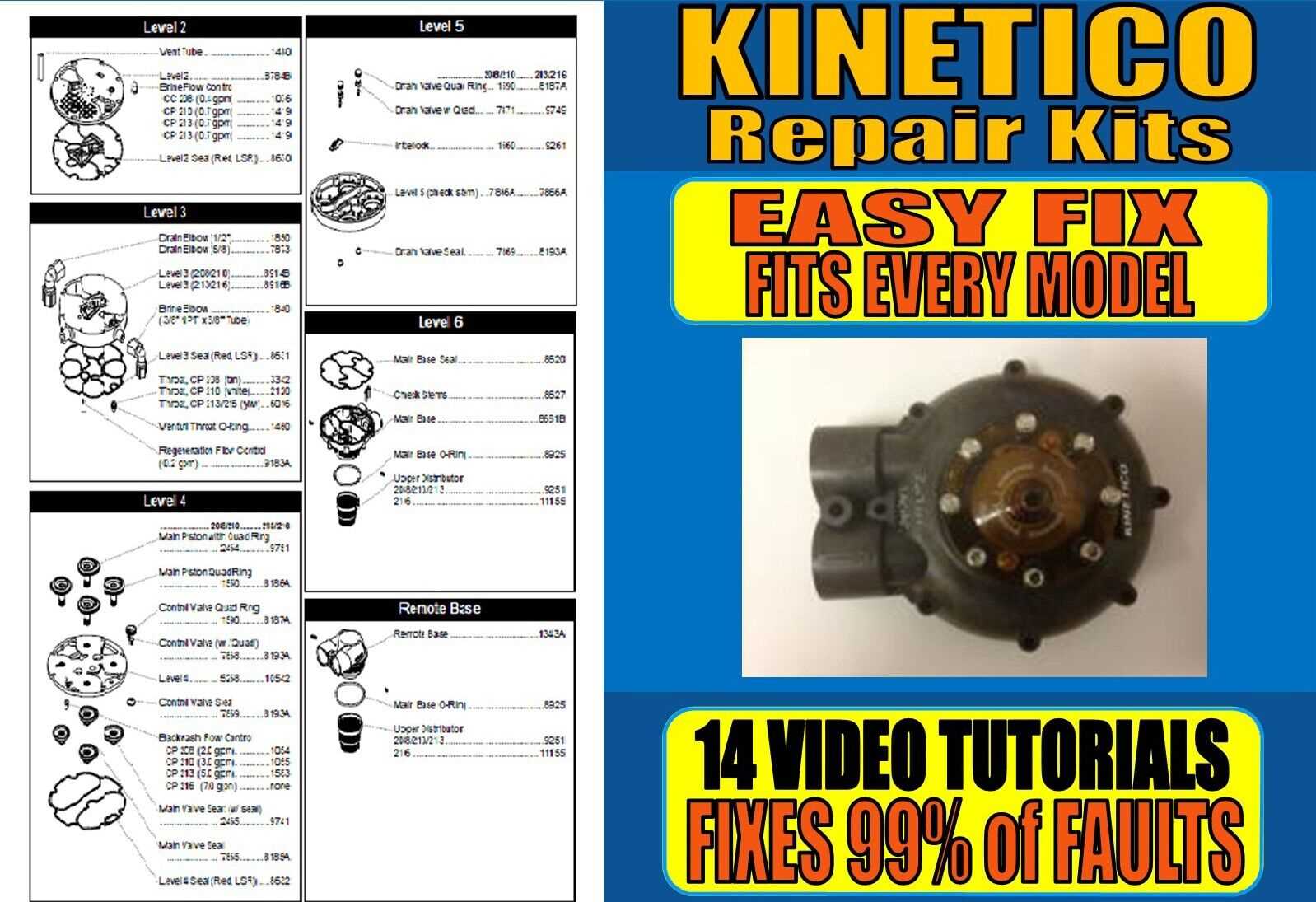 kinetico parts diagram