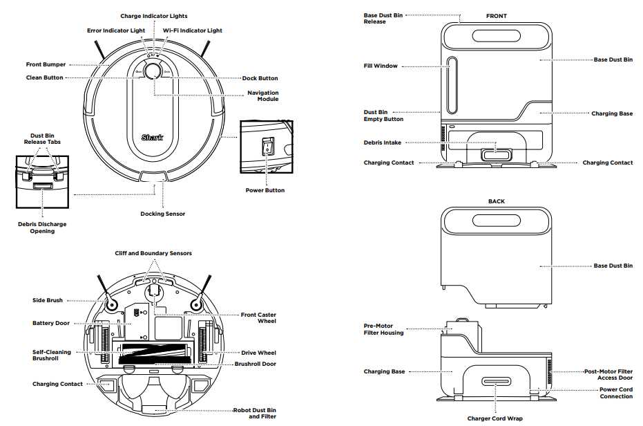 shark robot vacuum parts diagram