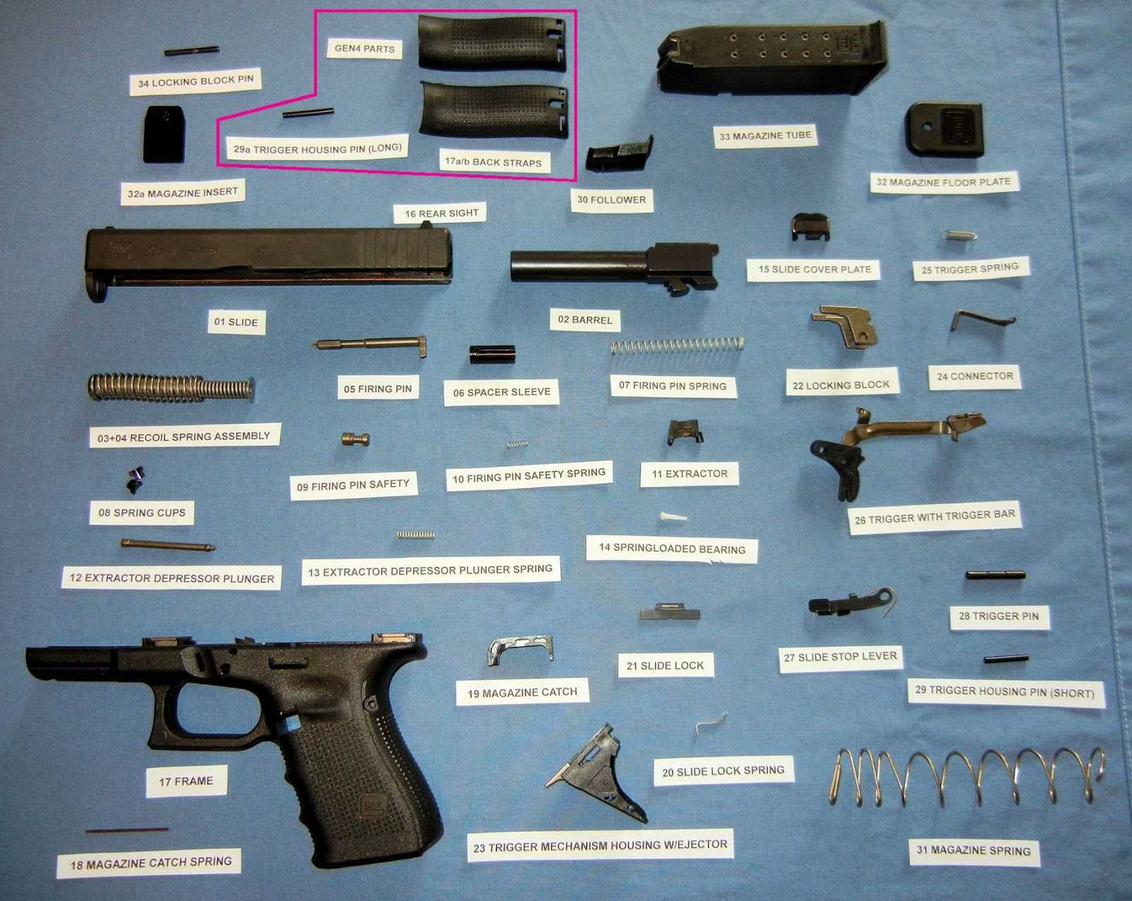 glock 22 parts diagram