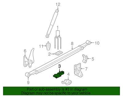 gm parts diagrams online