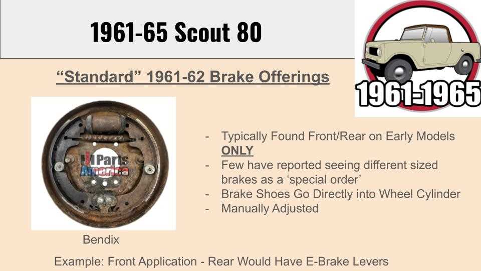 ford 9 inch parts diagram