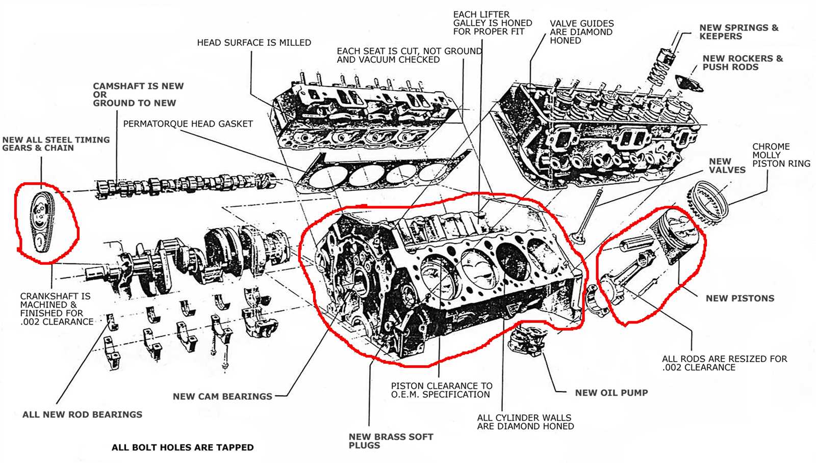 engine parts diagram v8