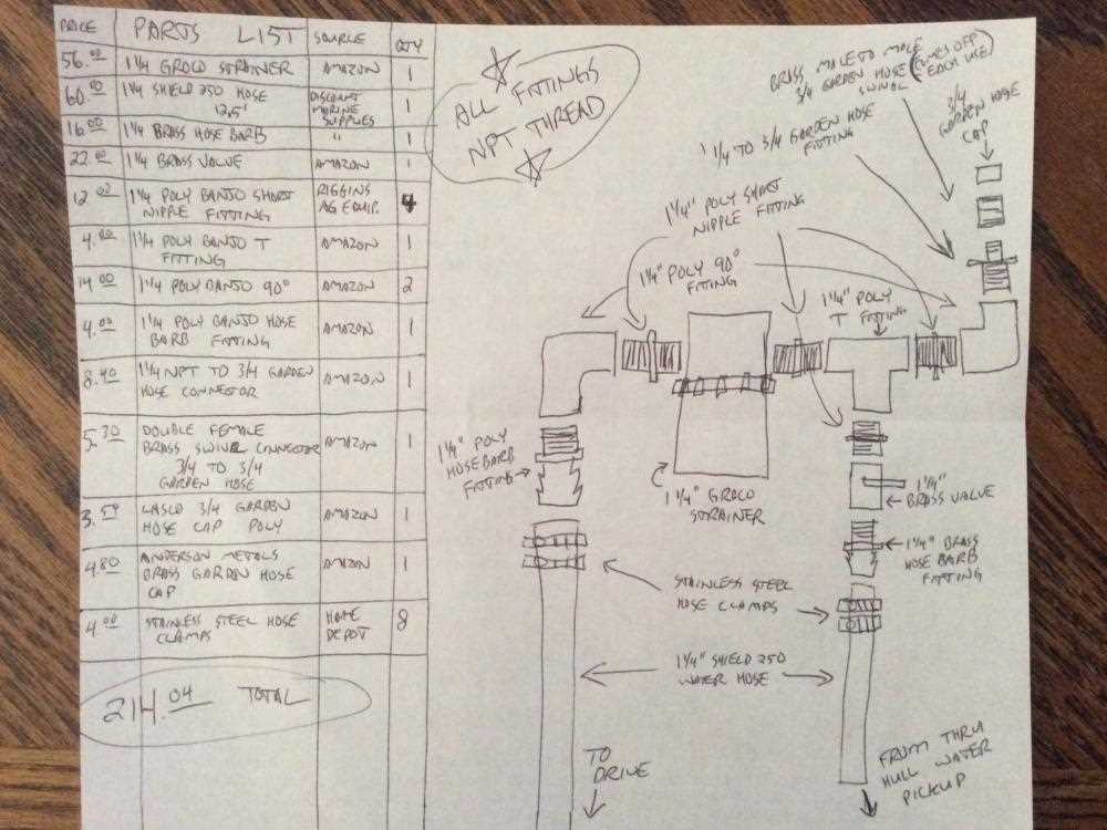 malibu boat parts diagram