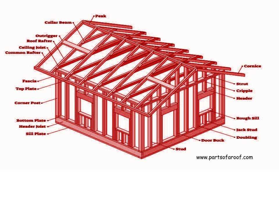 outrigger parts diagram