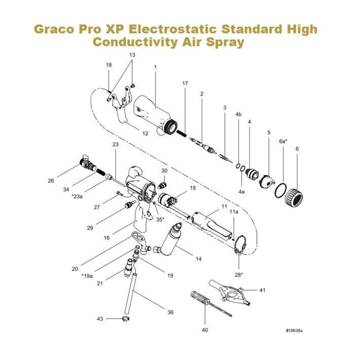 graco contractor gun parts diagram