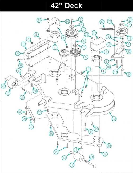 gravely model l parts diagram