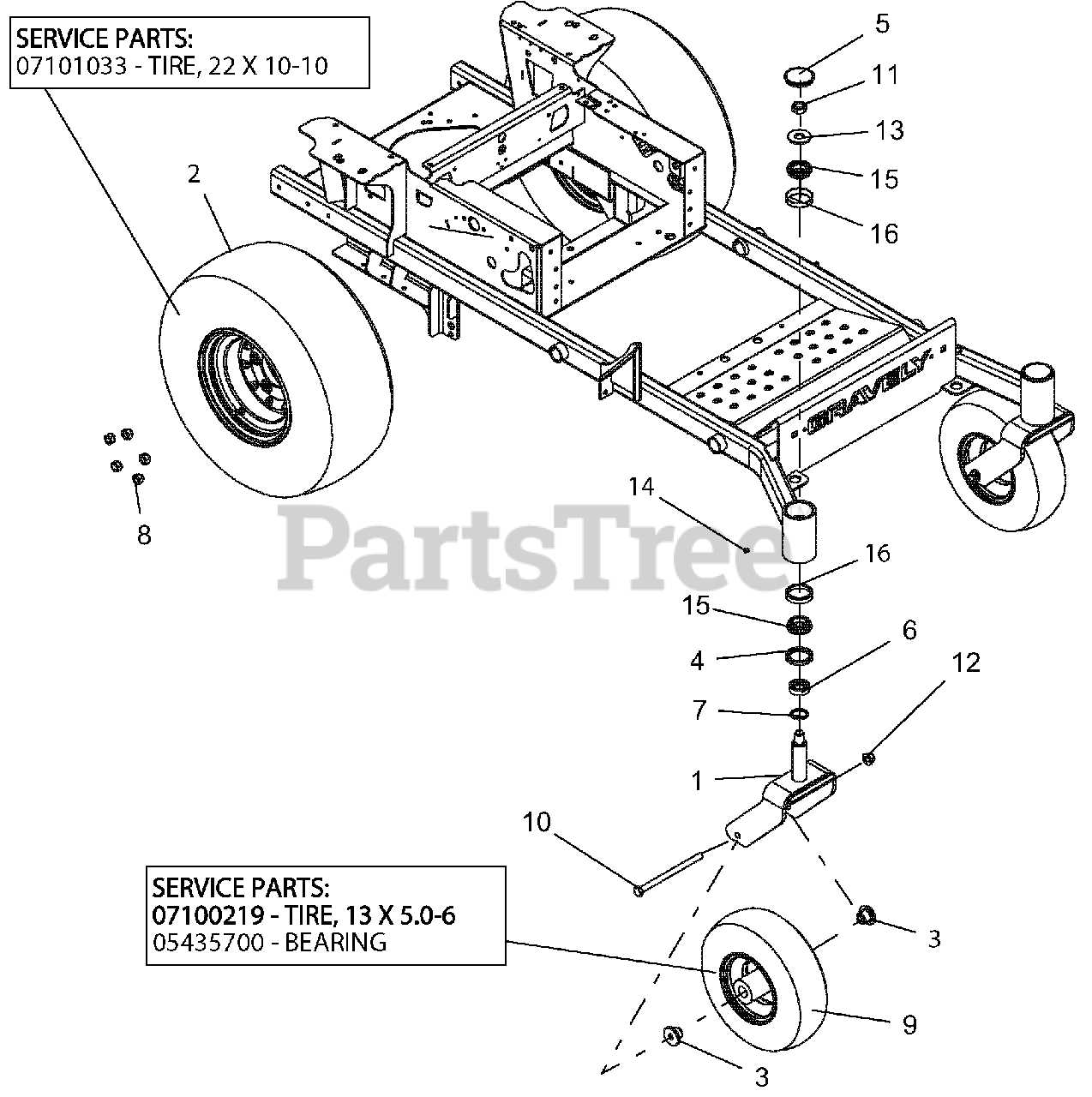 gravely zero turn parts diagram