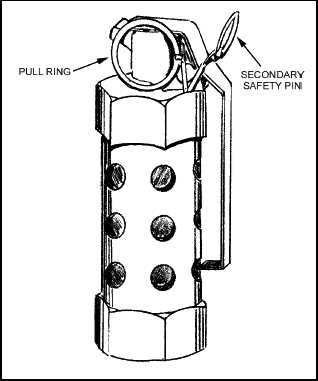 grenade parts diagram