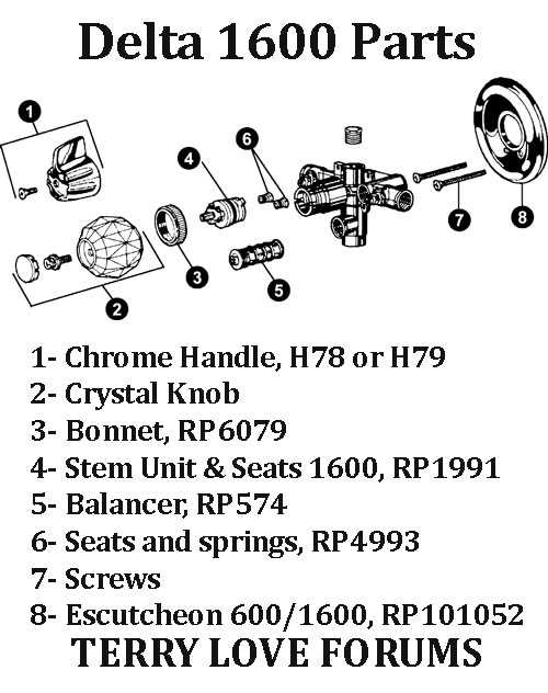 delta parts diagram