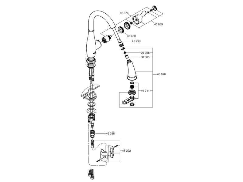 grohe ladylux kitchen faucet parts diagram