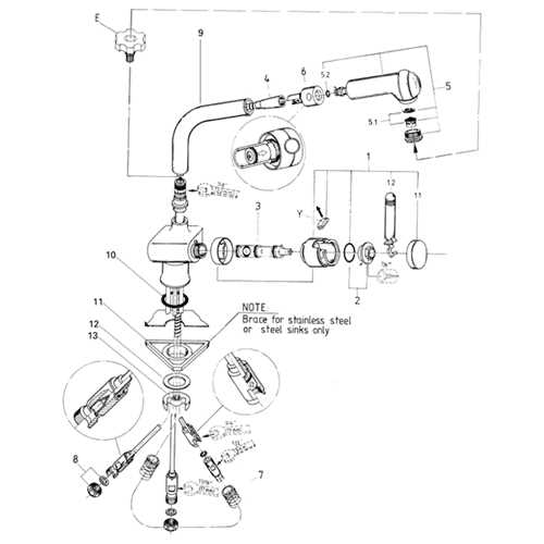 grohe ladylux kitchen faucet parts diagram