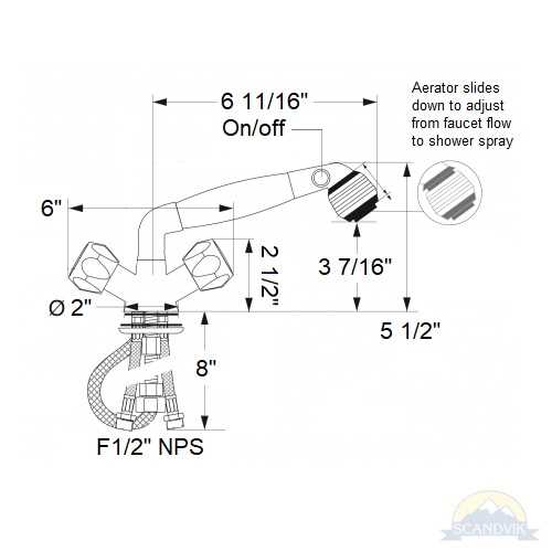 parts of a shower diagram