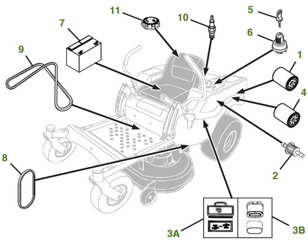 john deere z225 parts diagram