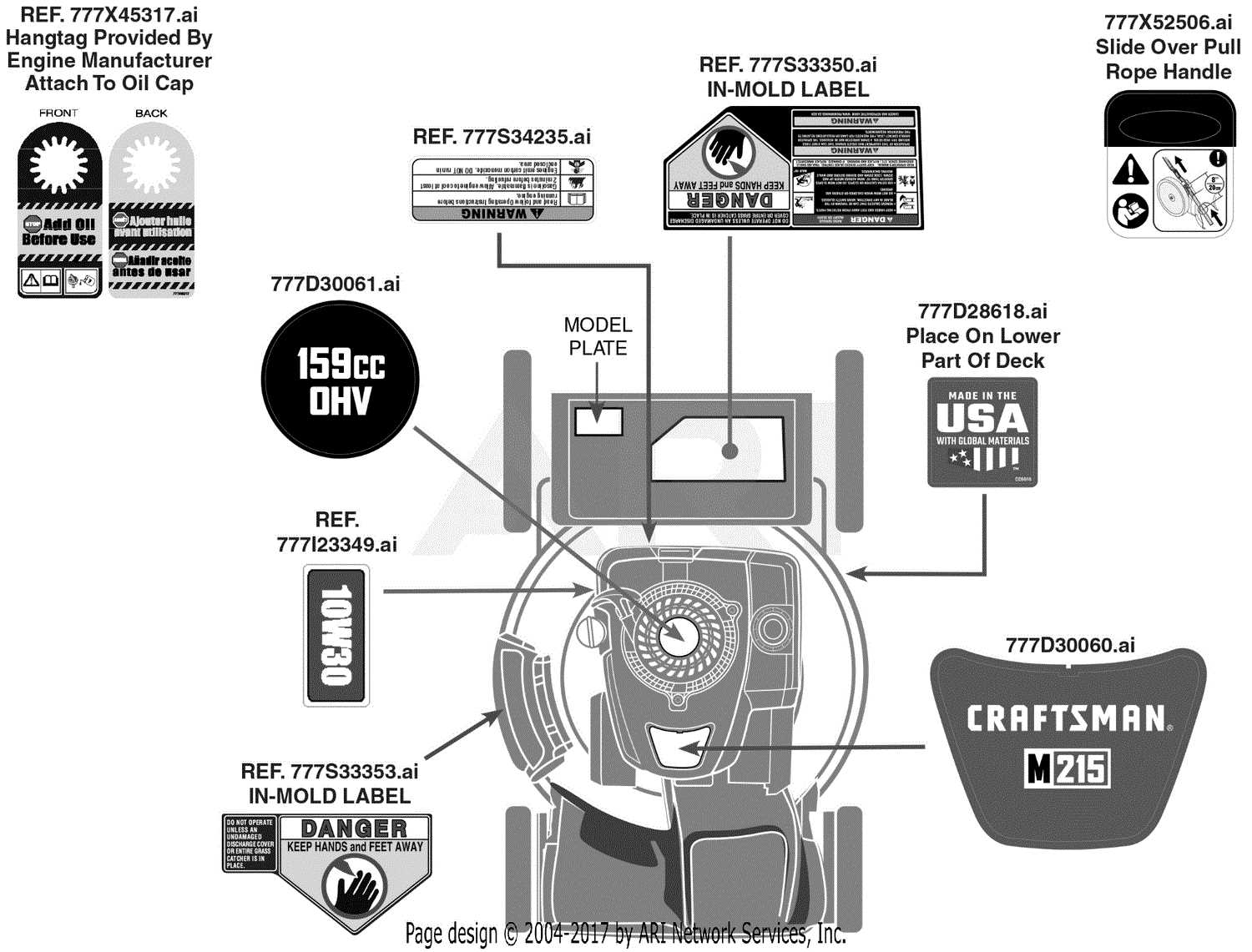 craftsman m220 parts diagram