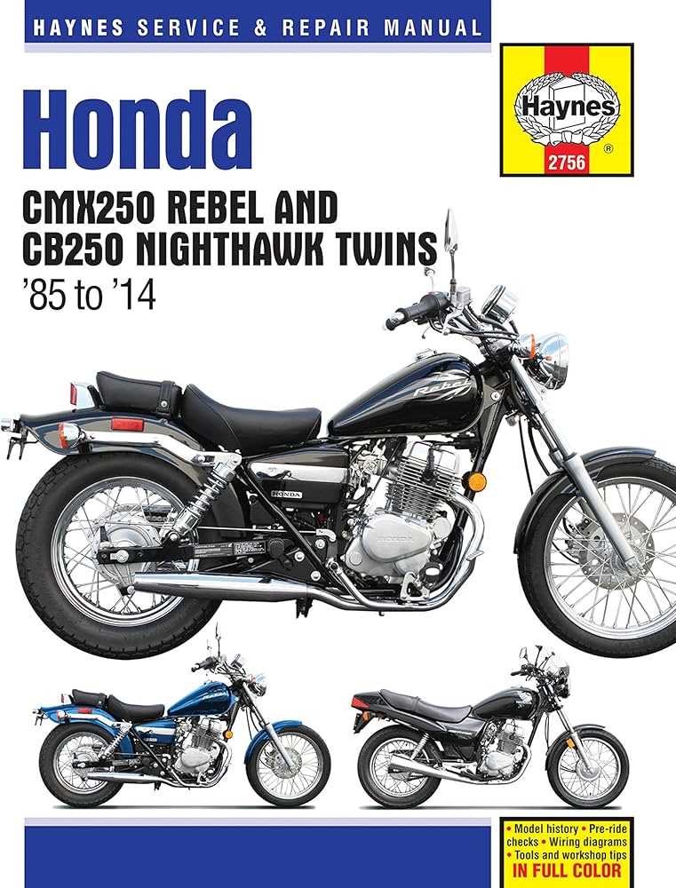 honda rebel 250 parts diagram