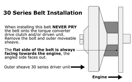 comet clutch parts diagram