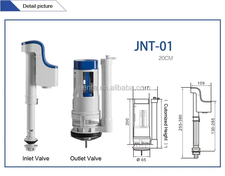 toilet cistern parts diagram