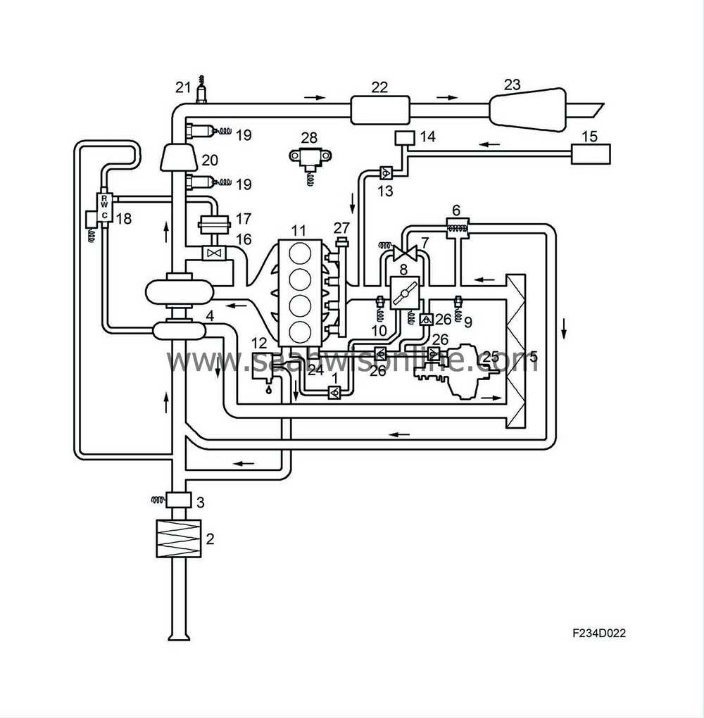 saab 9 3 parts diagram