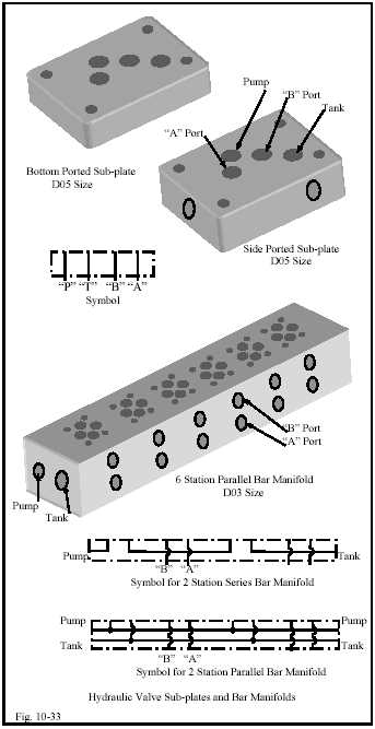 cross hydraulic valve parts diagram