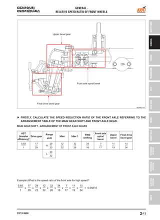 kioti cs2210 parts diagram