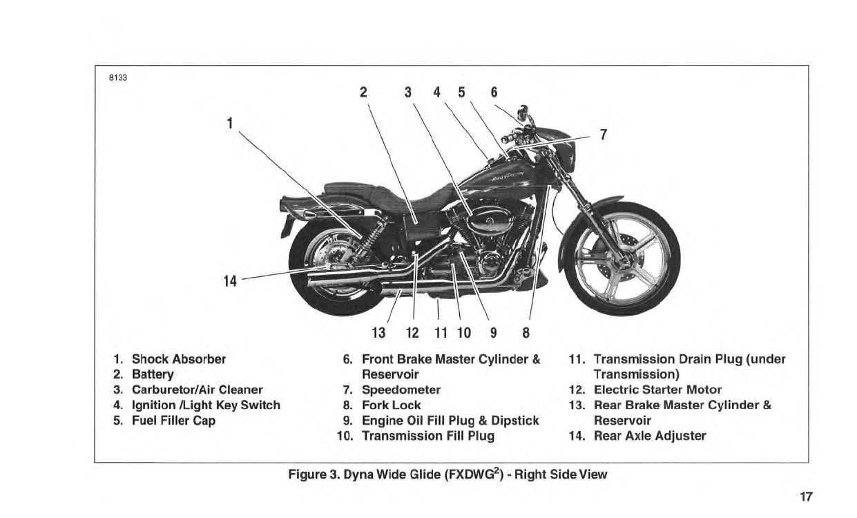 harley motor parts diagram