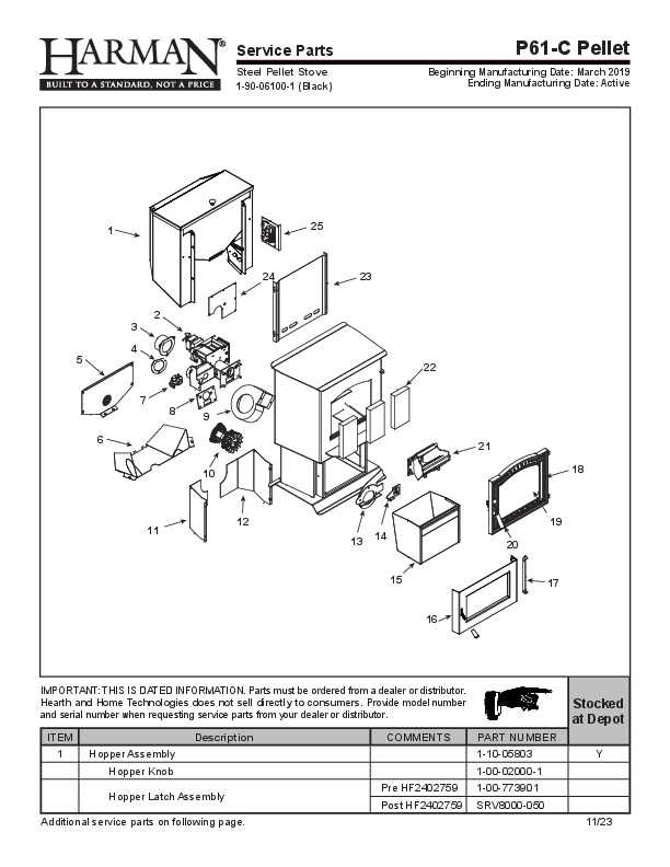 harman p43 parts diagram