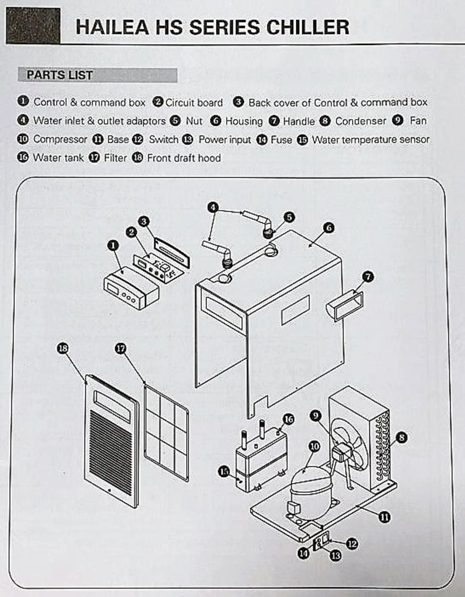 hayward h100id parts diagram