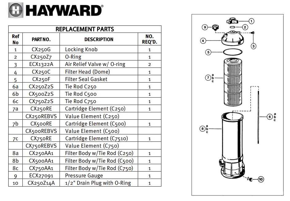 hayward h150 parts diagram