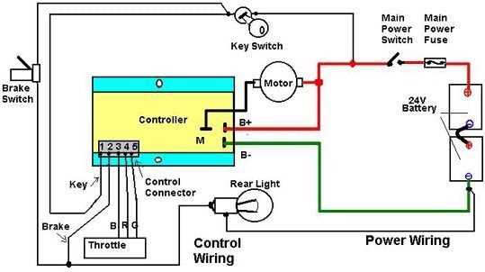 electric scooter parts diagram