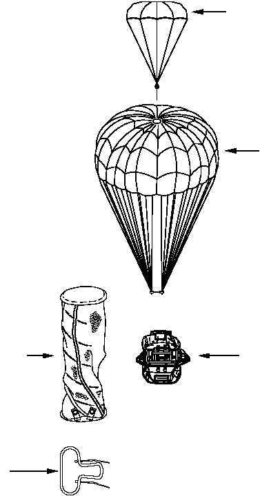 parachute parts diagram