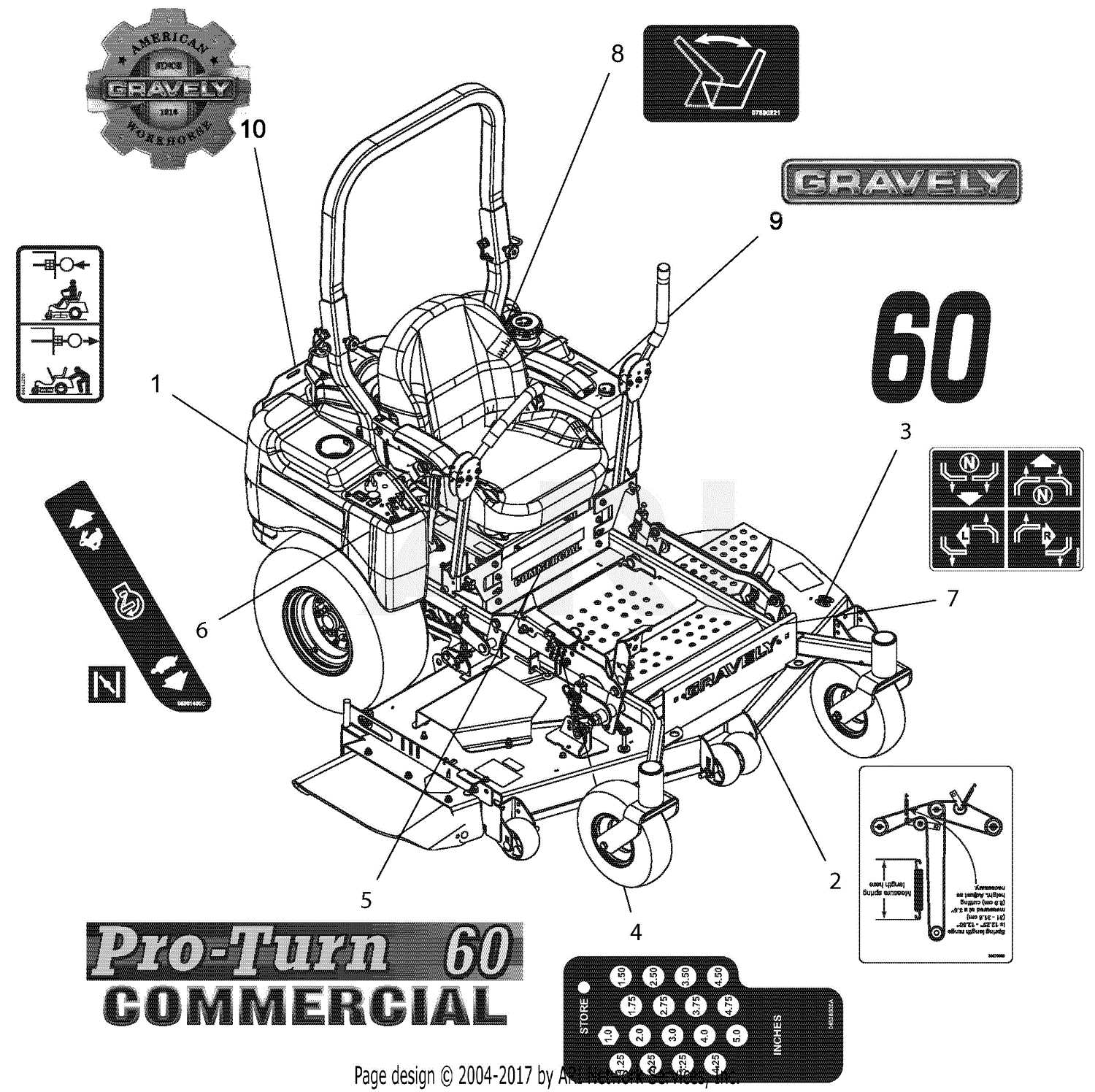 gravely zero turn parts diagram