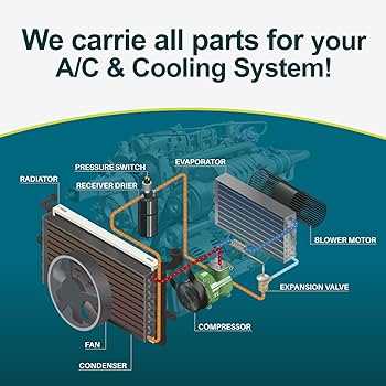 auto ac parts diagram