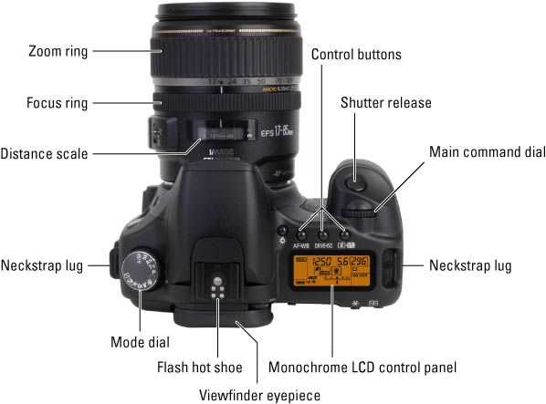 dslr camera parts diagram