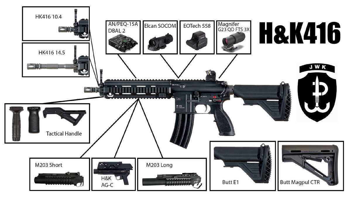 hk416 parts diagram