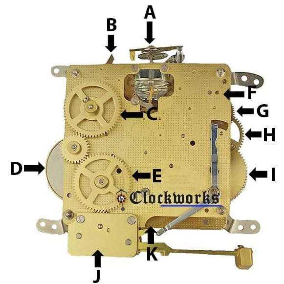 mechanical clock parts diagram