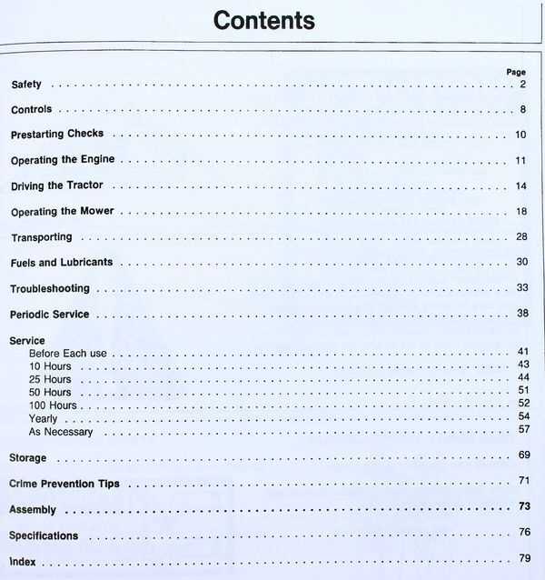 john deere 165 parts diagram