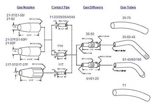 hobart welder parts diagram