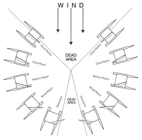 hobie wave parts diagram