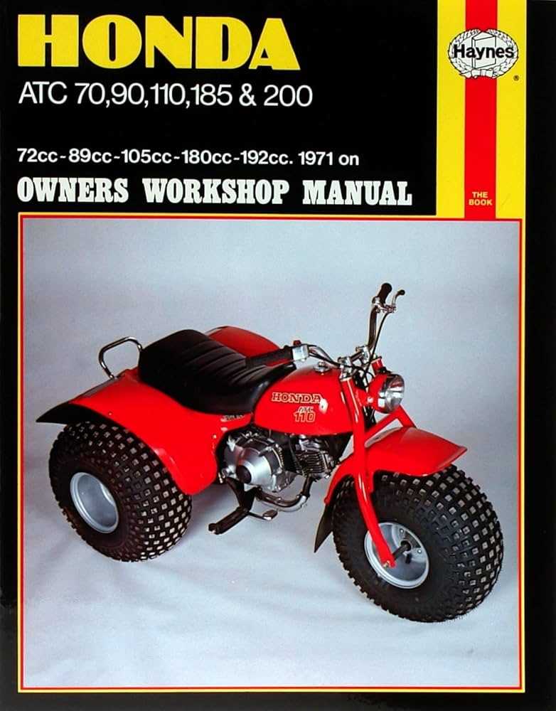 honda atc 110 parts diagram