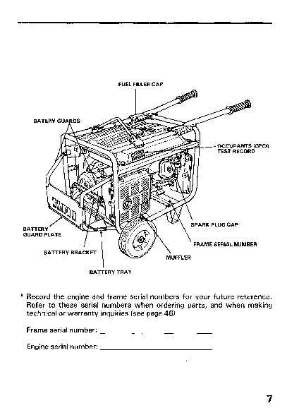 honda em5000sx parts diagram