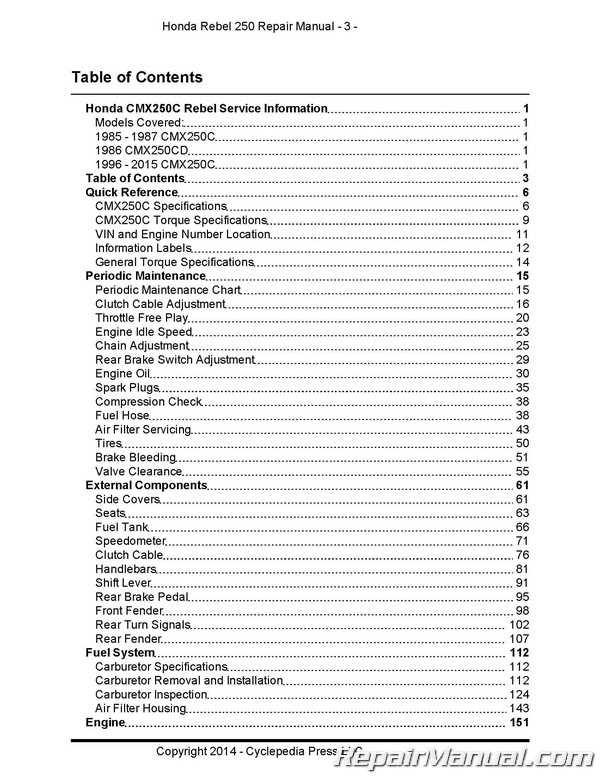 honda rebel 250 parts diagram