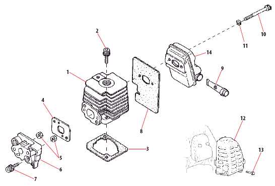 honda trimmer parts diagram