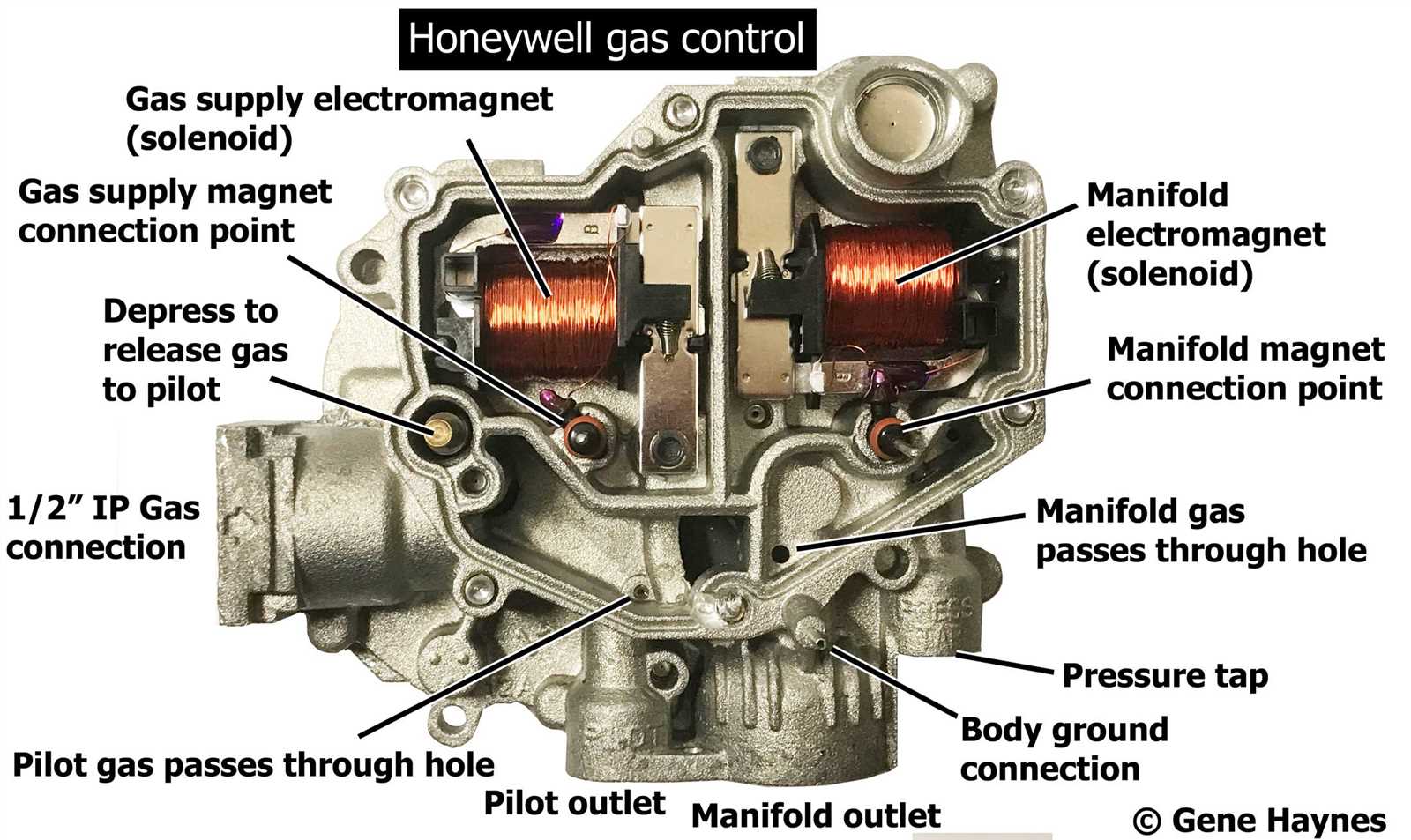 honeywell gas valve parts diagram