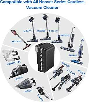 hoover linx parts diagram