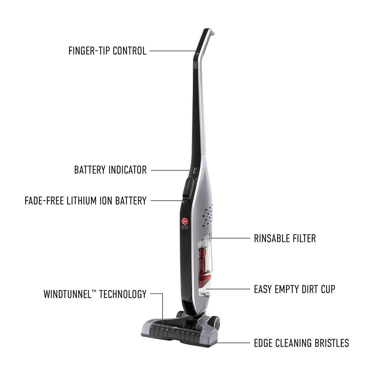 hoover linx parts diagram