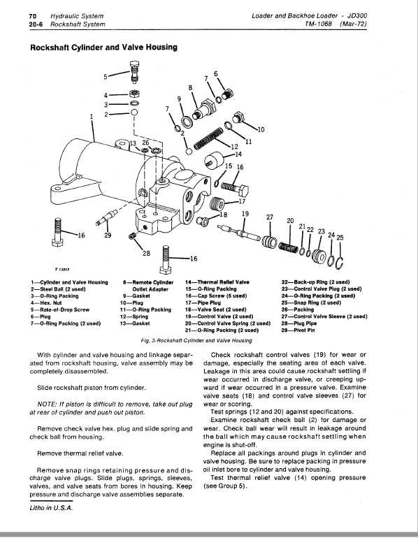 john deere 300 loader parts diagram